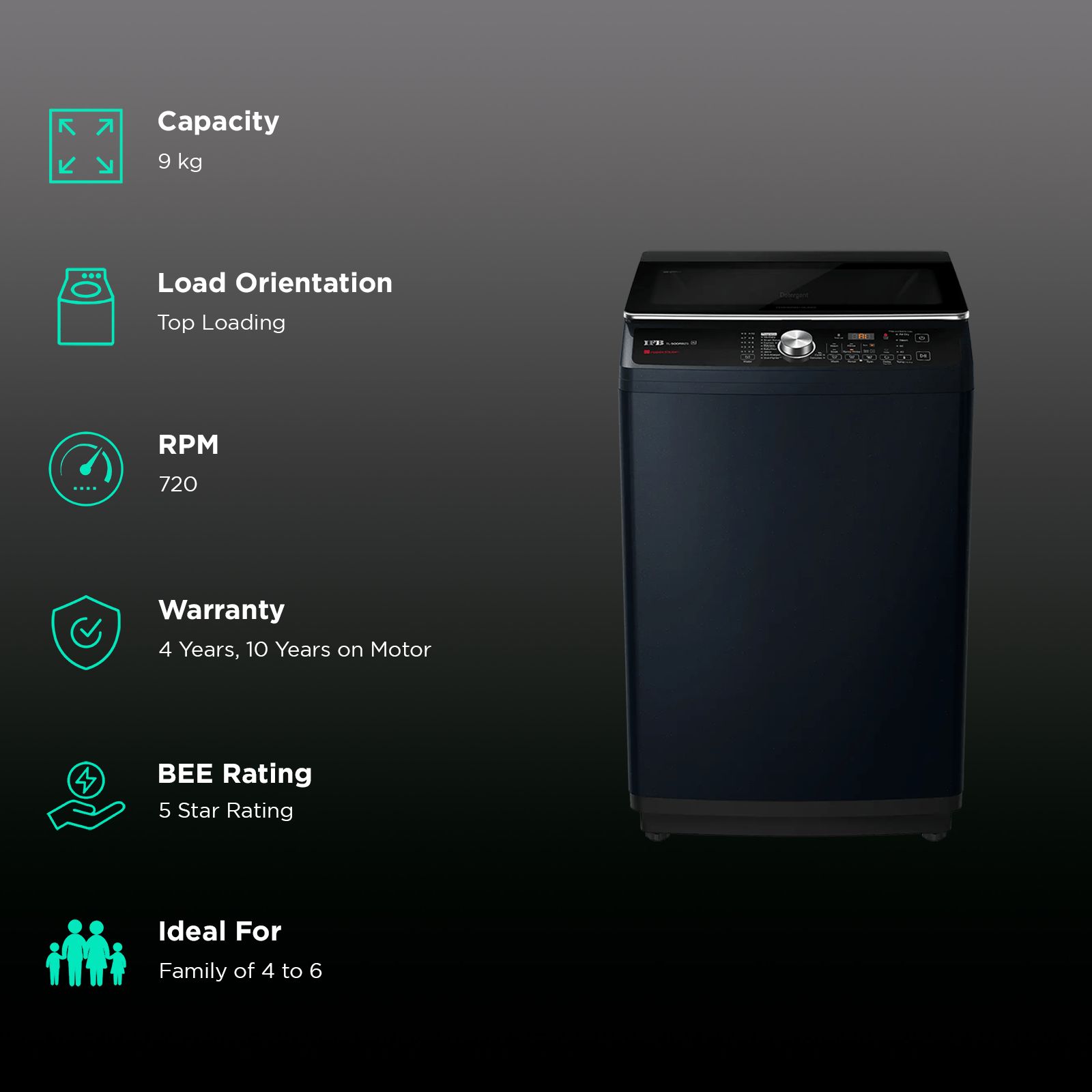 IFB 9 kg 5 Star Fully Automatic Top Load Washing Machine (TL900RB2S, Triadic Pulsator, Royal Blue)_2