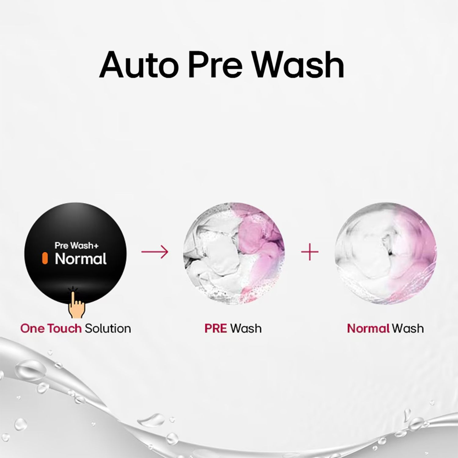 LG 7.5 kg 5 Star Inverter Fully Automatic Top Load Washing Machine (T75VBSF1Z, Smart Inverter Motor, Middle Free Silver)_15