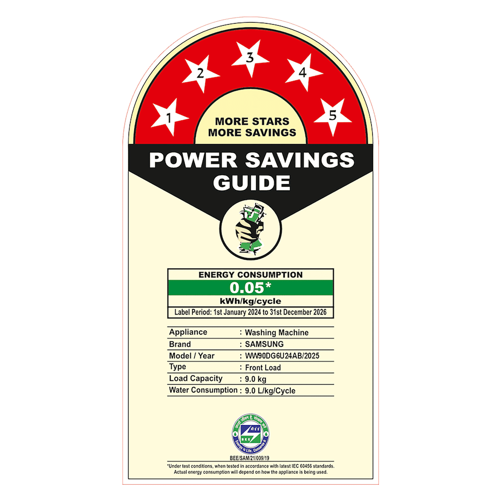 SAMSUNG 9 kg 5 Star Wi-Fi Inverter Fully Automatic Front Load Washing Machine (WW90DG6U24ABTL, Bubble Technology, Black)_9