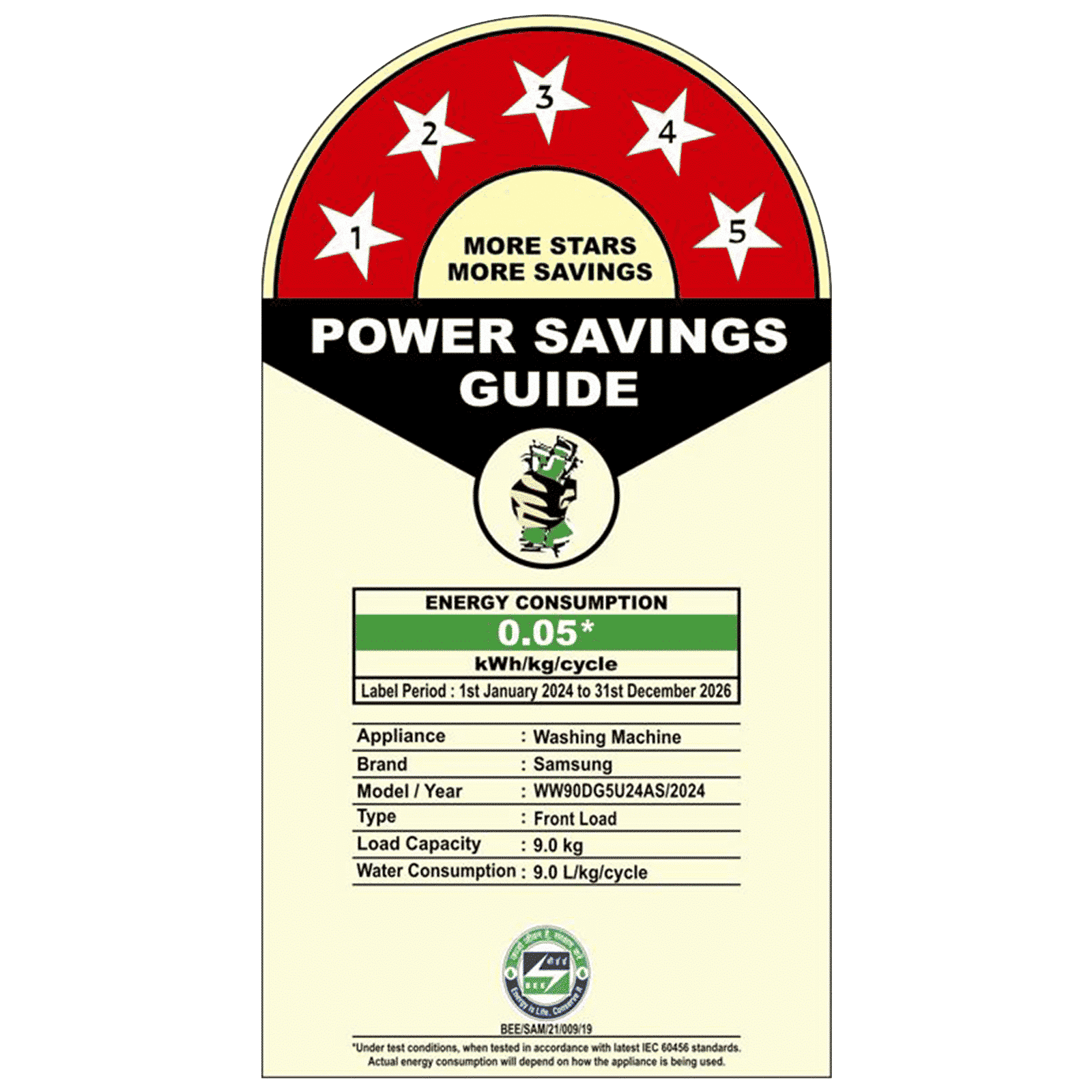 SAMSUNG 9 kg 5 Star Wi-Fi Inverter Fully Automatic Front Load Washing Machine (WW90DG5U24ASTL, Energy Mode, Navy)_11