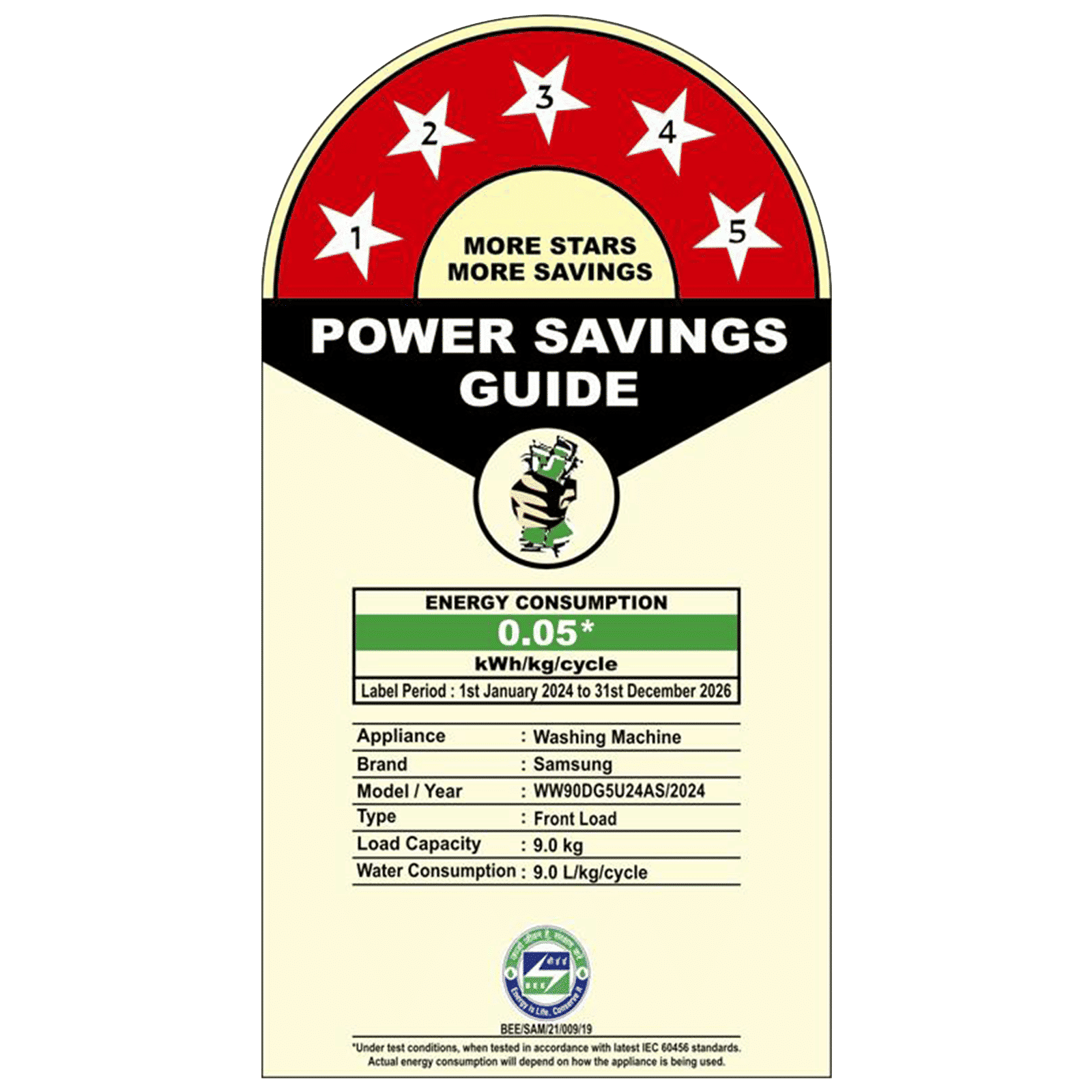 SAMSUNG 9 kg 5 Star Wi-Fi Inverter Fully Automatic Front Load Washing Machine (WW90DG5U24ASTL, Energy Mode, Navy) SAMSUNG 9 kg 5 Star Wi-Fi Inverter Fully Automatic Front Load Washing Machine (WW90DG5U24ASTL, Energy Mode, Navy)_11