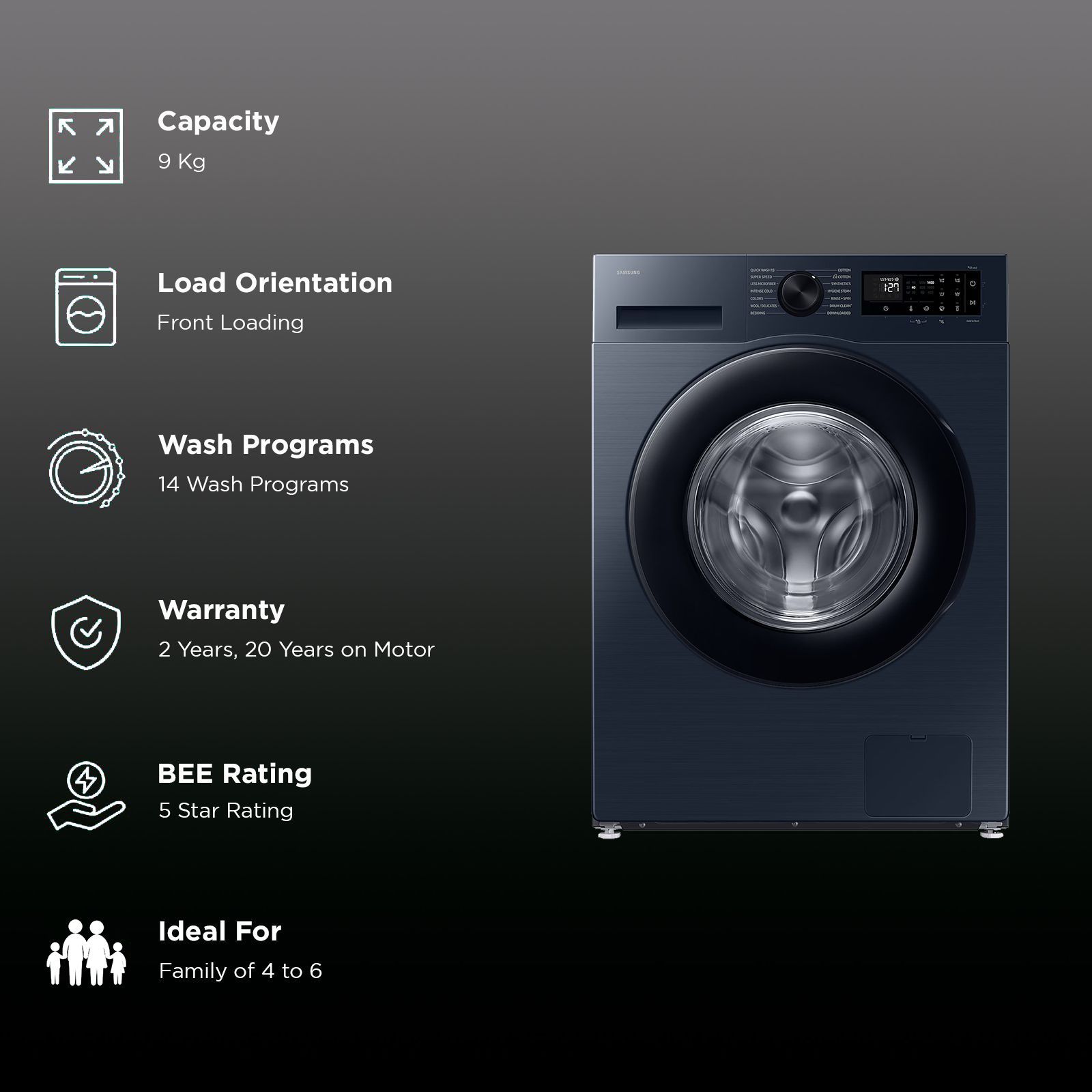 SAMSUNG 9 kg 5 Star Wi-Fi Inverter Fully Automatic Front Load Washing Machine (WW90DG5U24ASTL, Energy Mode, Navy)_2