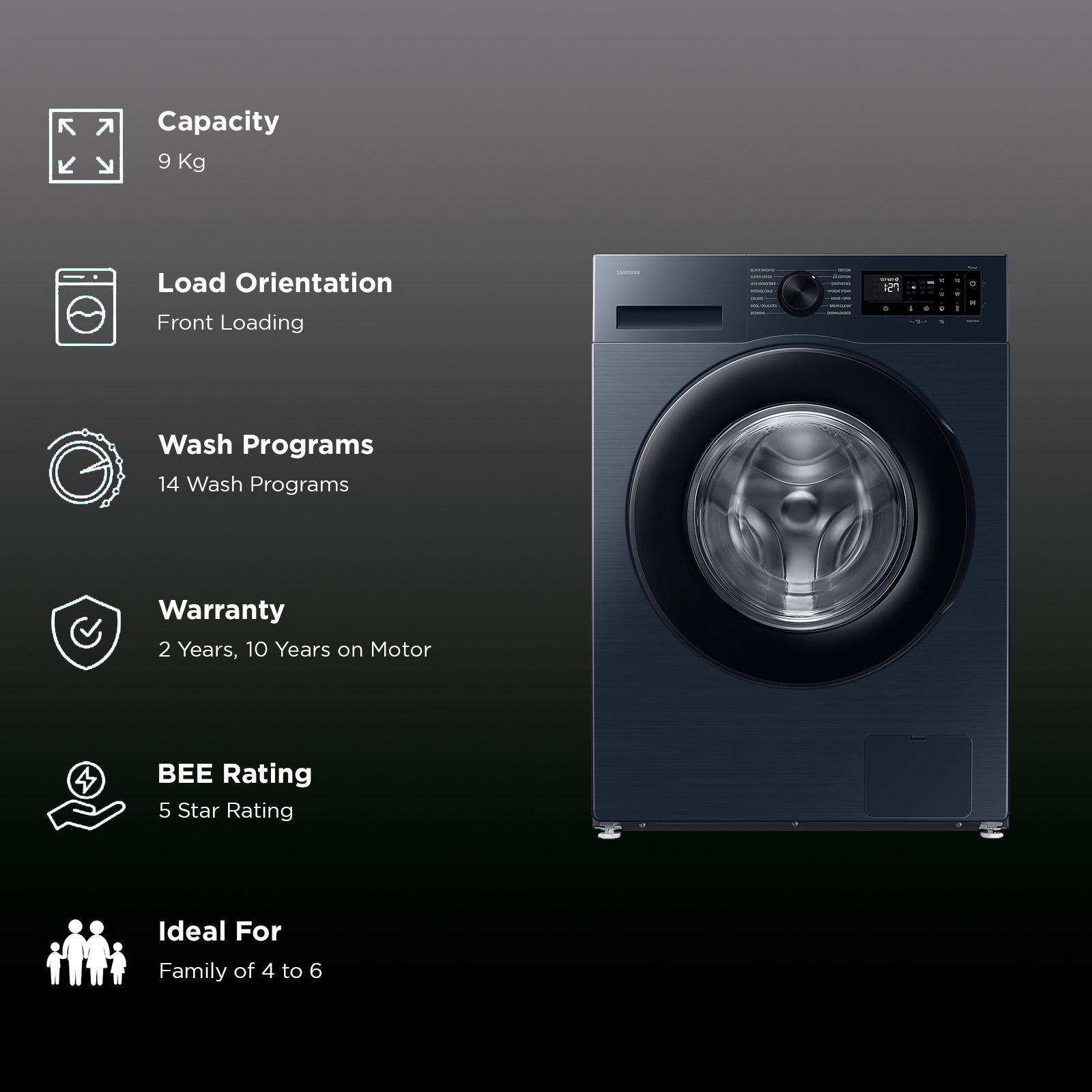 SAMSUNG 9 kg 5 Star Wi-Fi Inverter Fully Automatic Front Load Washing Machine (WW90DG5U24ASTL, Energy Mode, Navy)_2