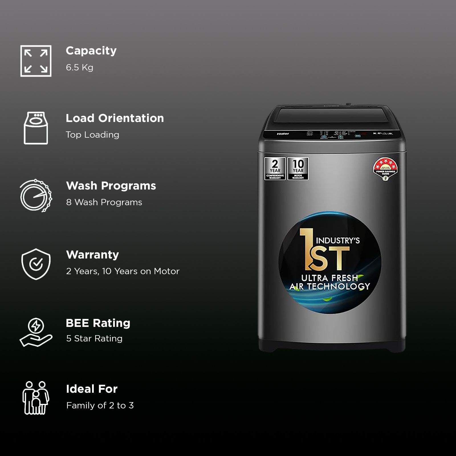 Haier 6.5 kg 5 Star Fully Automatic Top Load Washing Machine (HWM65-306S8, Ultra Fresh Air, Dark Jade Silver)_2