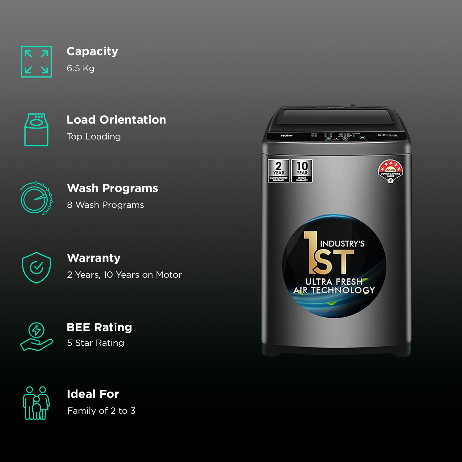 Haier 6.5 kg 5 Star Fully Automatic Top Load Washing Machine (HWM65-306S8, Ultra Fresh Air, Dark Jade Silver)_2