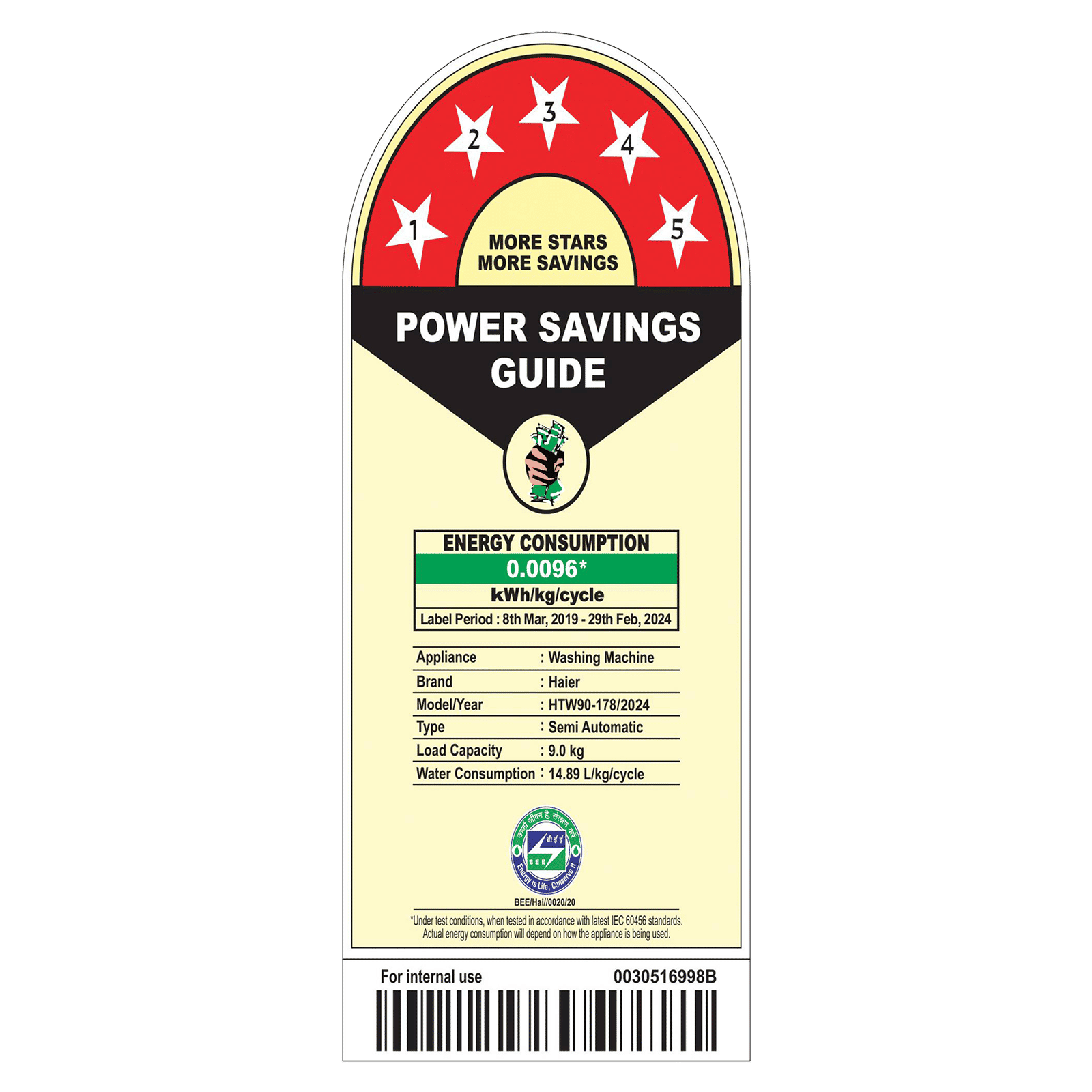 Haier 9 kg Semi Automatic Washing Machine with Softfall Techonology (HTW90-178FL, Black)_12