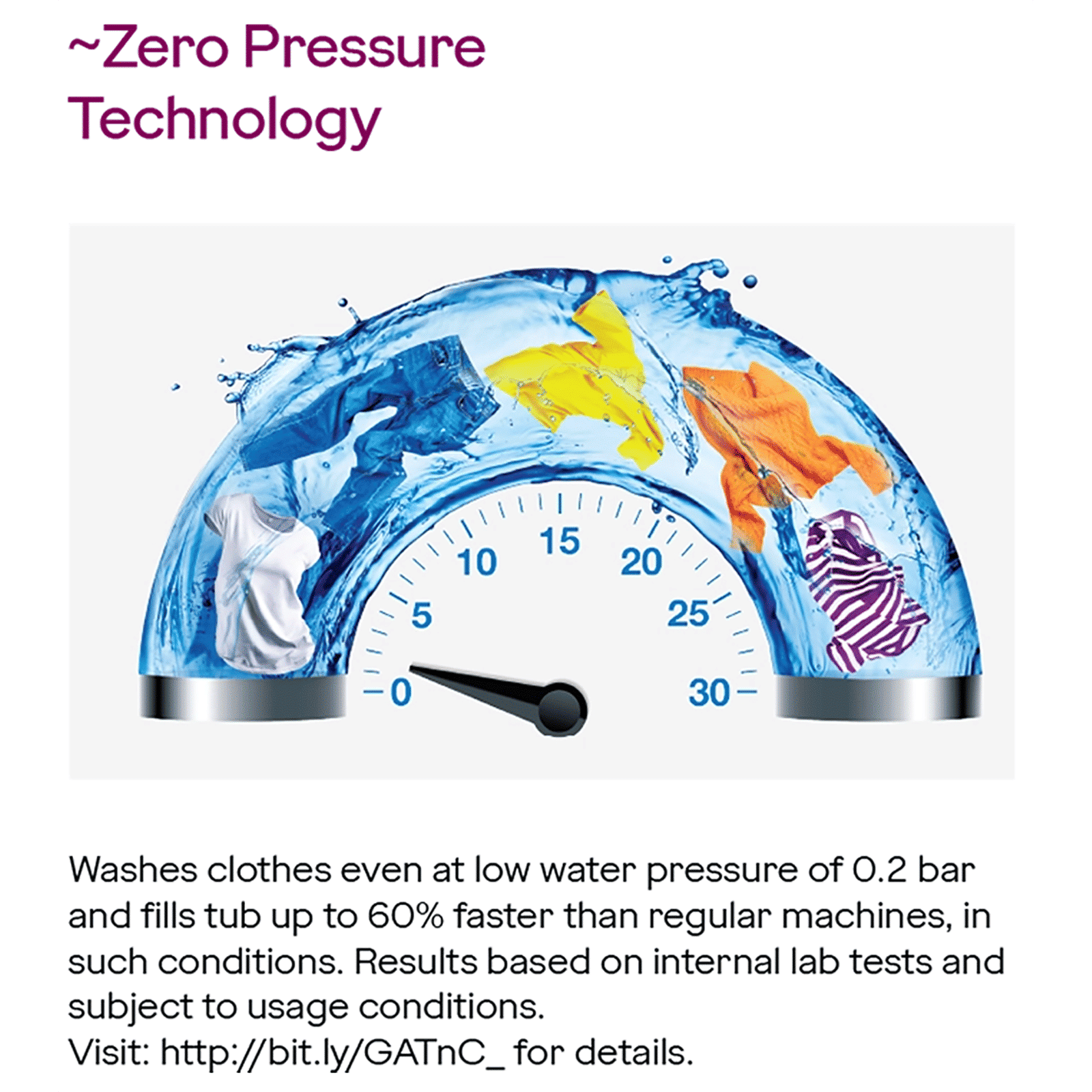 Godrej 11 kg 5 Star Fully Automatic Top Load Washing Machine (Hydris, 52141601SD00512, In-built Heater, Glacial Grey) Godrej 11 kg 5 Star Fully Automatic Top Load Washing Machine (Hydris, 52141601SD00512, In-built Heater, Glacial Grey)_10