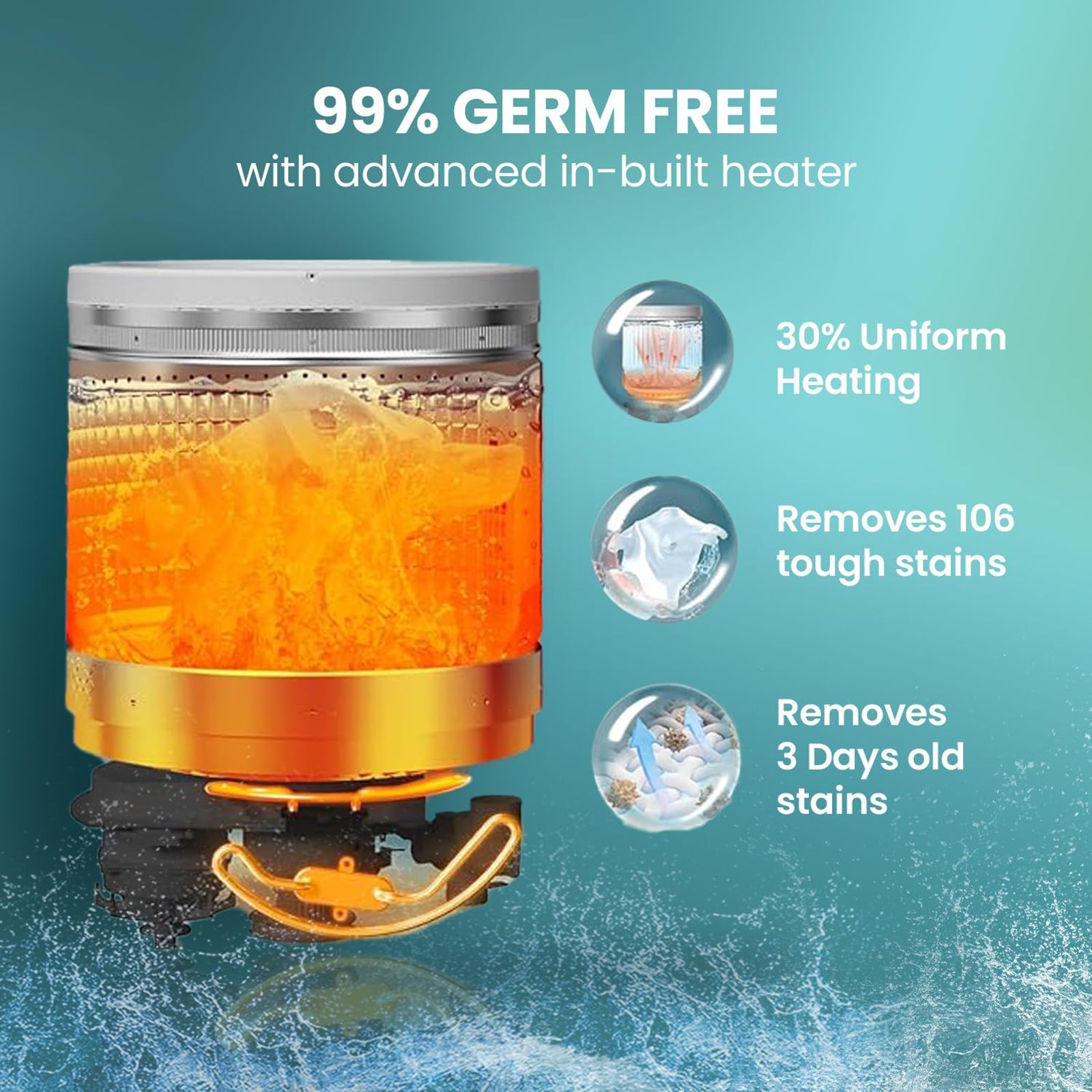 Haier 10.5 kg 5 Star Fully Automatic Top Load Washing Machine (Heater 688, HWM105-H688BK, In Built Heater, Black)_12