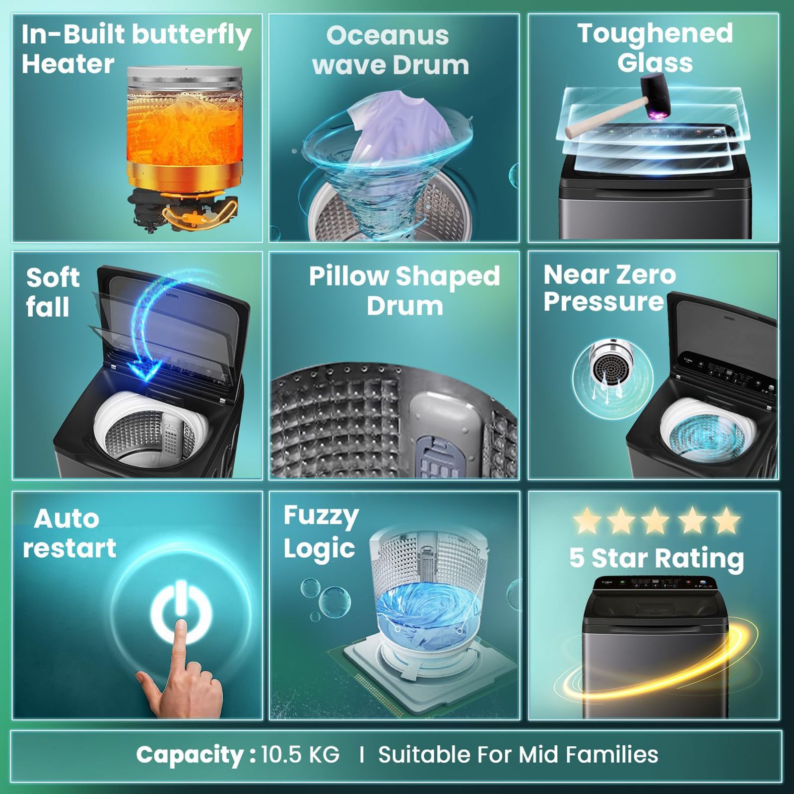 Haier 10.5 kg 5 Star Fully Automatic Top Load Washing Machine (Heater 688, HWM105-H688BK, In Built Heater, Black)_15