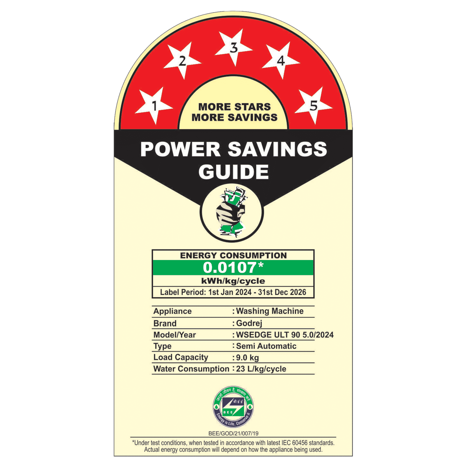 Godrej 9 kg 5 Star Semi Automatic Washing Machine with PowerMax Wash Motor (Edge Ultima Series, 52141601SD00515, Crystal Grey)_10