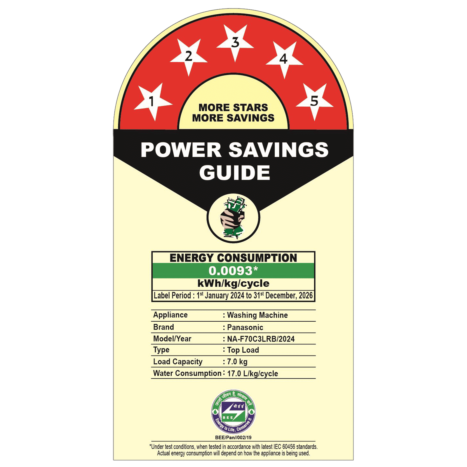 Panasonic 7 kg 5 Star Fully Automatic Top Load Washing Machine (C3 Series, NA-F70C3LRB, Active Foam System, Sizzling Silver) Panasonic 7 kg 5 Star Fully Automatic Top Load Washing Machine (C3 Series, NA-F70C3LRB, Active Foam System, Sizzling Silver)_9