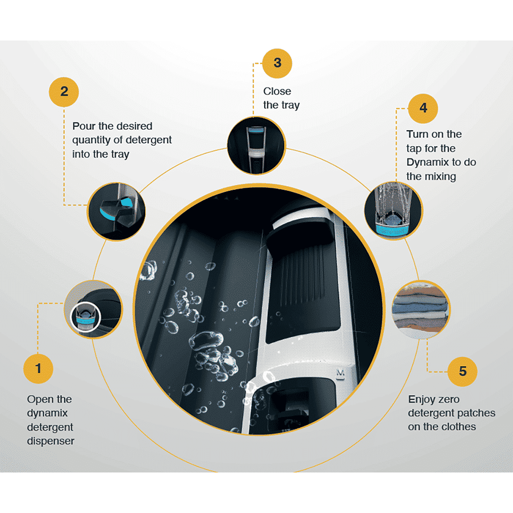 Whirlpool 11 kg 5 Star Semi Automatic Washing Machine with Dynamix Detergent Dispenser (Ace XL, 30344, Grey)_11