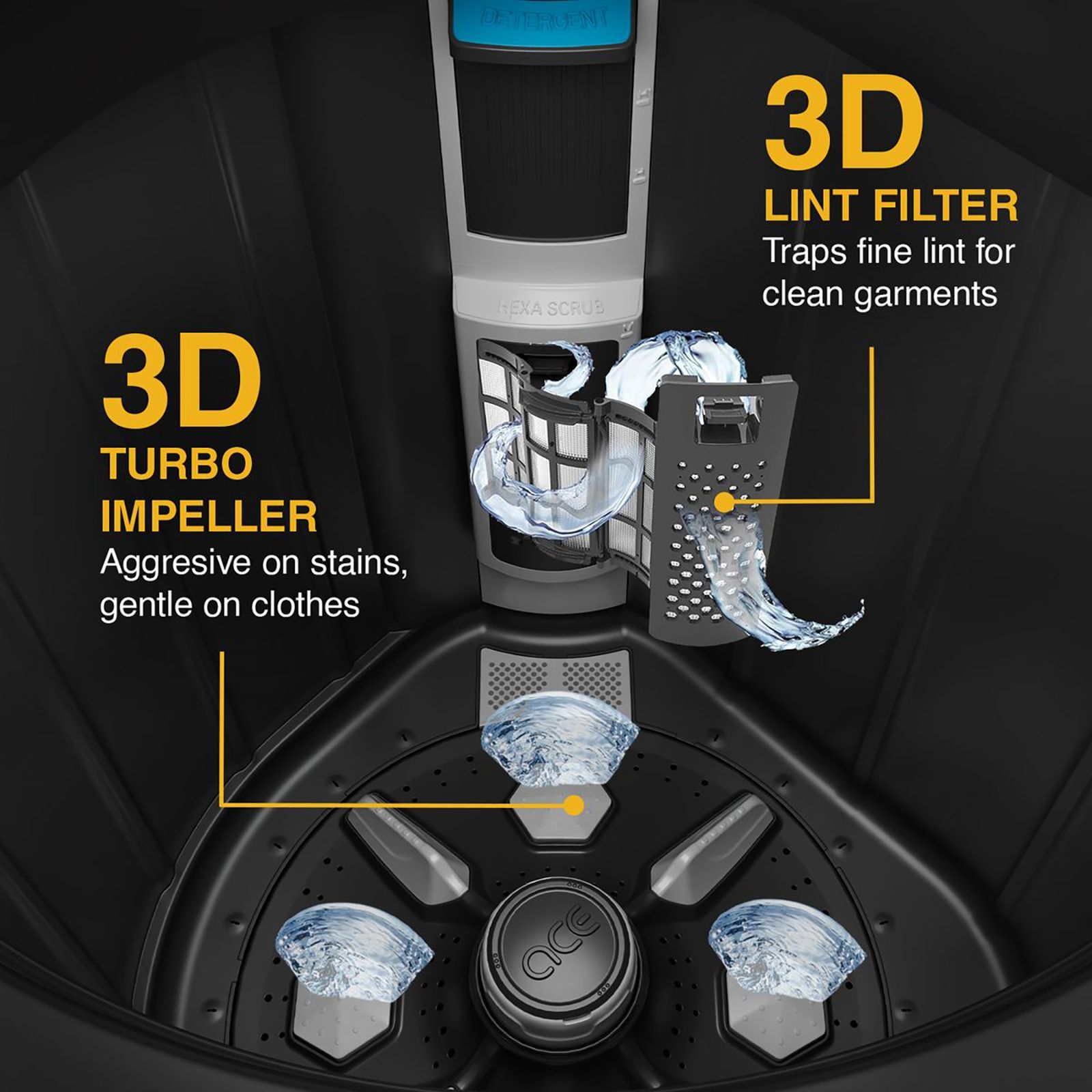 Whirlpool 11 kg 5 Star Semi Automatic Washing Machine with Dynamix Detergent Dispenser (Ace XL, 30344, Grey)_12