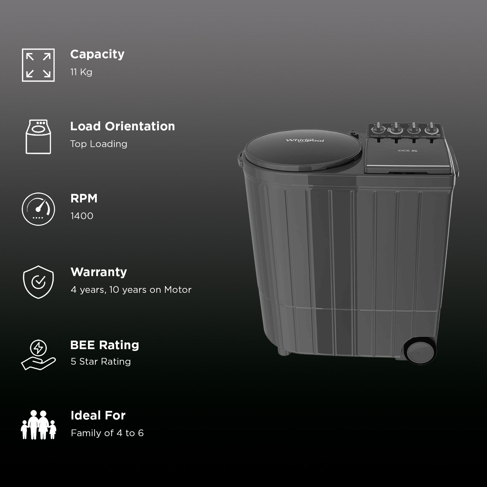 Whirlpool 11 kg 5 Star Semi Automatic Washing Machine with Dynamix Detergent Dispenser (Ace XL, 30344, Grey)_2