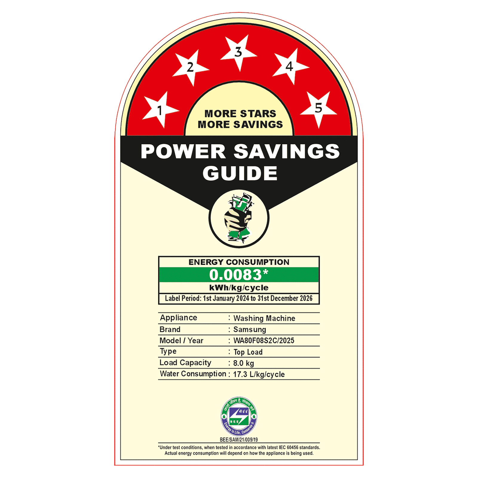 SAMSUNG 8 kg 5 Star Wi-Fi Inverter Fully Automatic Top Load Washing Machine (WA80F08S2CTL, AI VRT+ Technology, Deep Charcoal)_4