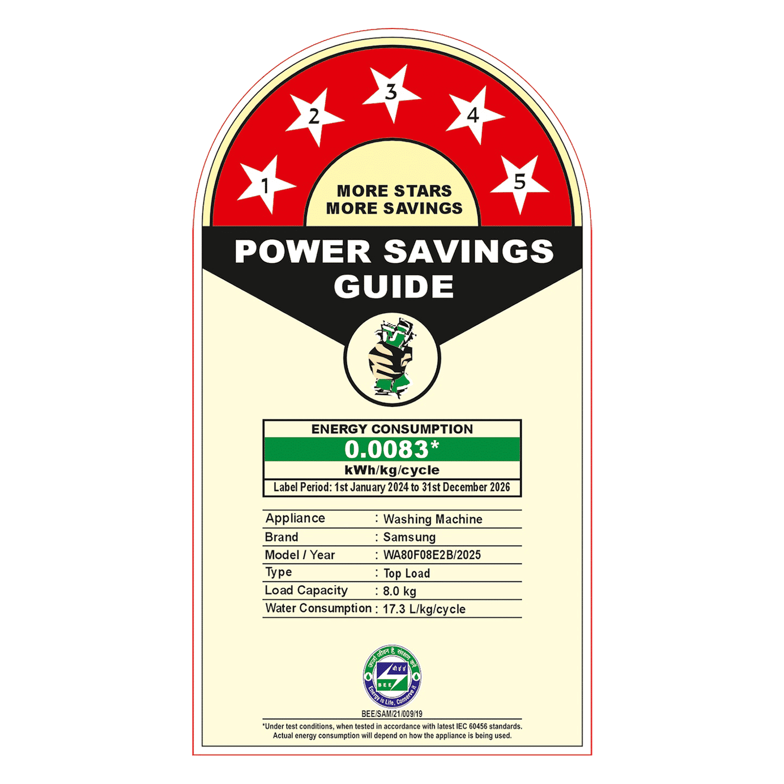 SAMSUNG 8 kg 5 Star Wi-Fi Inverter Fully Automatic Top Load Washing Machine (WA80F08E2BTL, AI VRT+ Technology, Black Caviar)_4