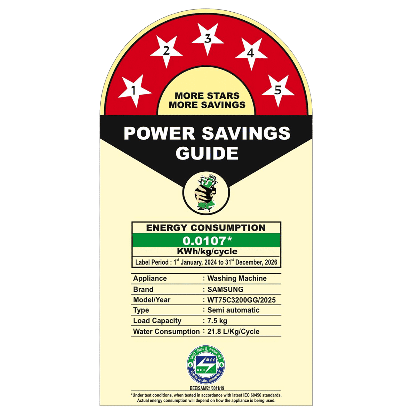 SAMSUNG 7.5 kg 5 Star Semi Automatic Washing Machine with Hexa Storm Pulsator (WT75C3200GG, Black)_3