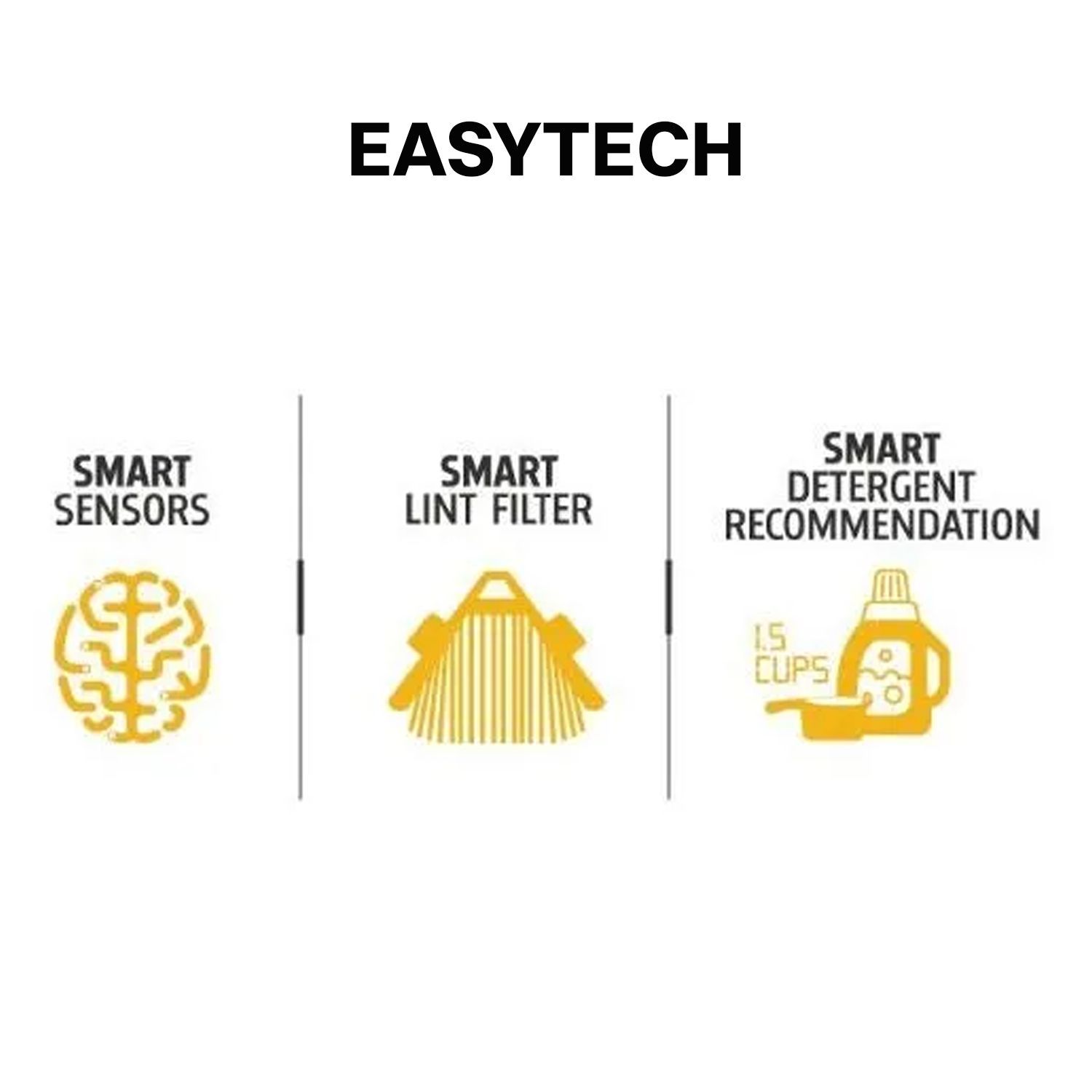 Whirlpool 7 kg 5 Star Fully Automatic Top Load Washing Machine (Whitemagic Elite, 31684, 6th Sense Technology, Grey)_13