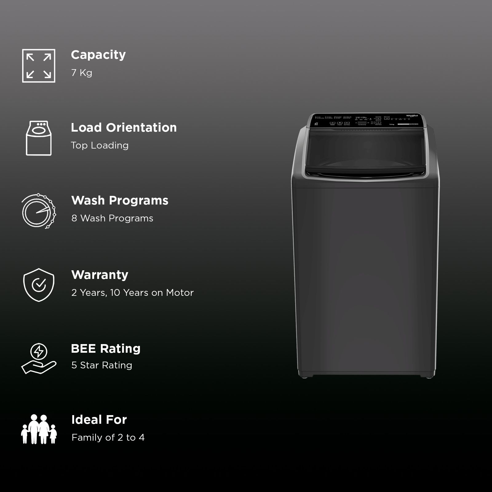 Whirlpool 7 kg 5 Star Fully Automatic Top Load Washing Machine (Whitemagic Elite, 31684, 6th Sense Technology, Grey) Whirlpool 7 kg 5 Star Fully Automatic Top Load Washing Machine (Whitemagic Elite, 31684, 6th Sense Technology, Grey)_3