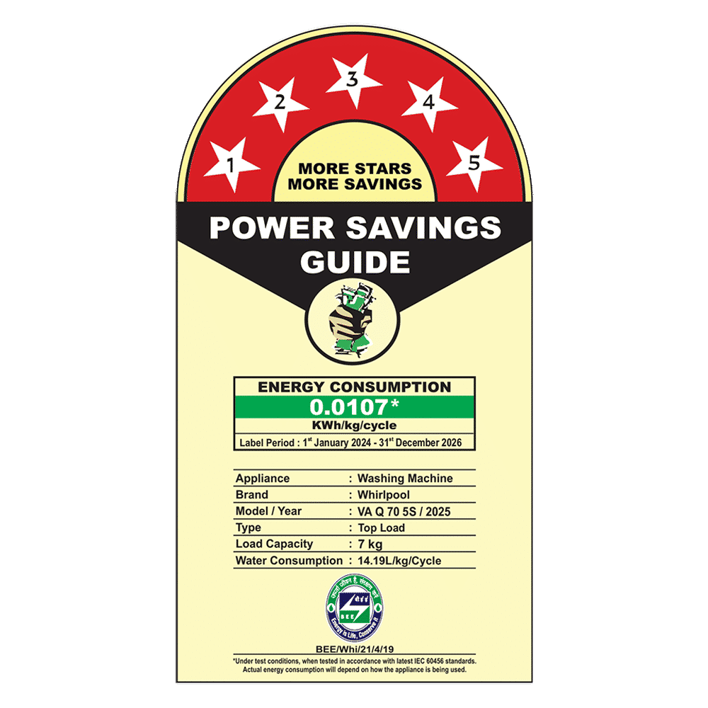 Whirlpool 7 kg 5 Star Fully Automatic Top Load Washing Machine (Whitemagic Elite, 31684, 6th Sense Technology, Grey) Whirlpool 7 kg 5 Star Fully Automatic Top Load Washing Machine (Whitemagic Elite, 31684, 6th Sense Technology, Grey)_4