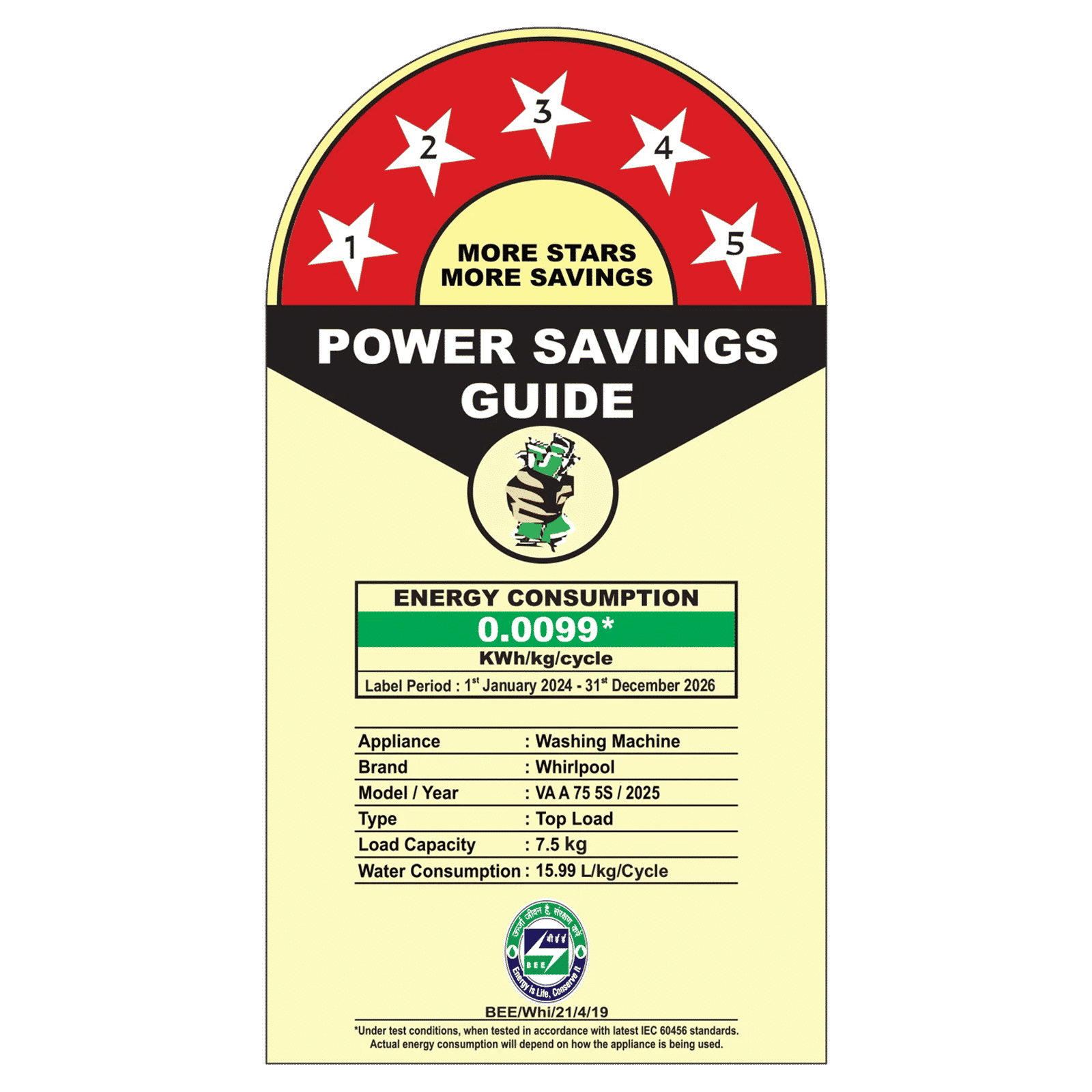 Whirlpool 7.5 kg 5 Star Fully Automatic Top Load Washing Machine (Stainwash Pro, 31686, Power Scrub Technology, Grey)_9