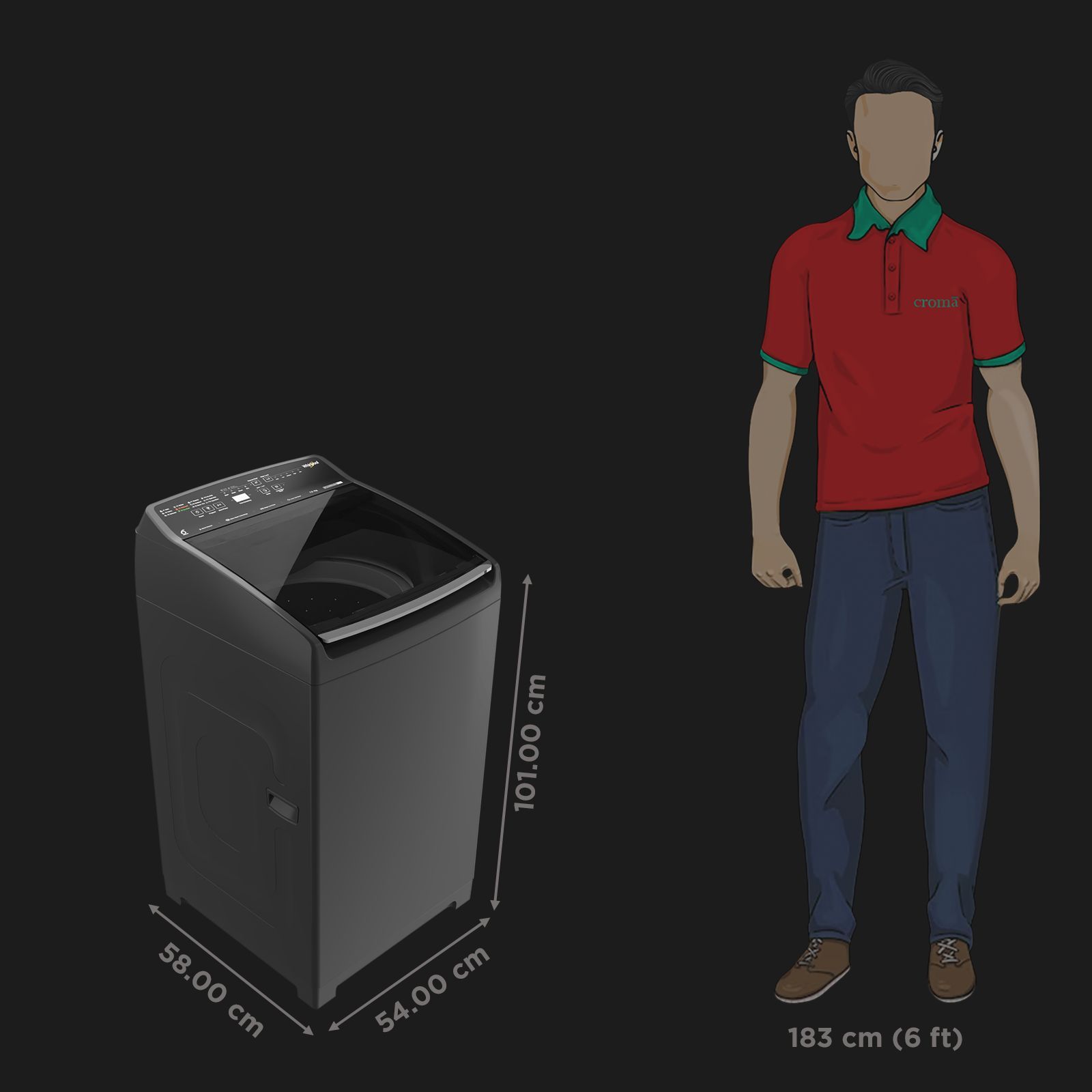 Whirlpool 7.5 kg 5 Star Fully Automatic Top Load Washing Machine (Stainwash Pro, 31686, Power Scrub Technology, Grey)_2