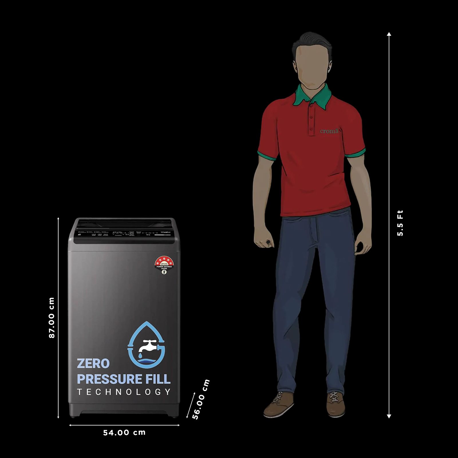 Whirlpool 6.5 kg 5 Star Fully Automatic Top Load Washing Machine (Magic Clean, 31659, 6th Sense Technology, Grey)_2