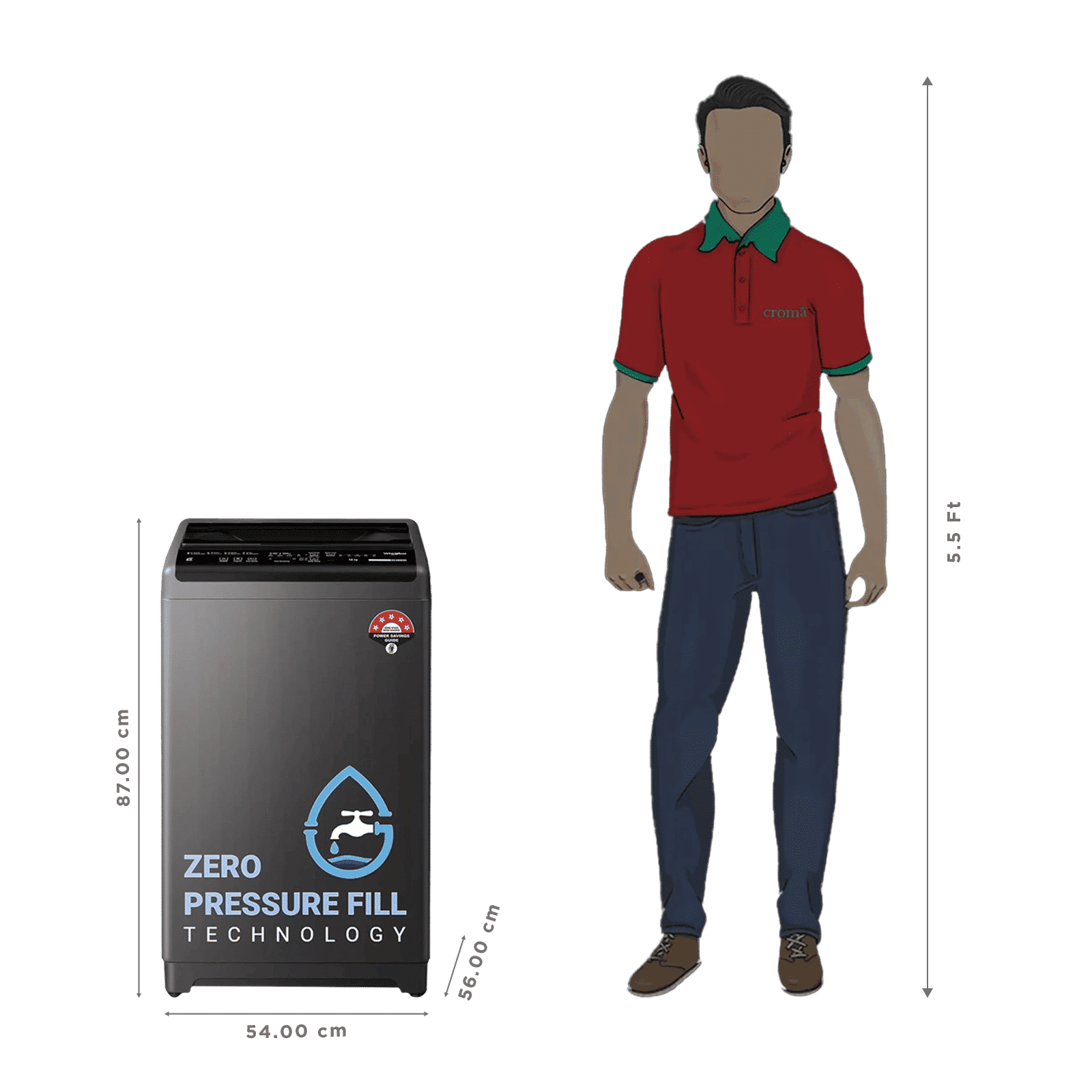 Whirlpool 6.5 kg 5 Star Fully Automatic Top Load Washing Machine (Magic Clean, 31659, 6th Sense Technology, Grey)_2