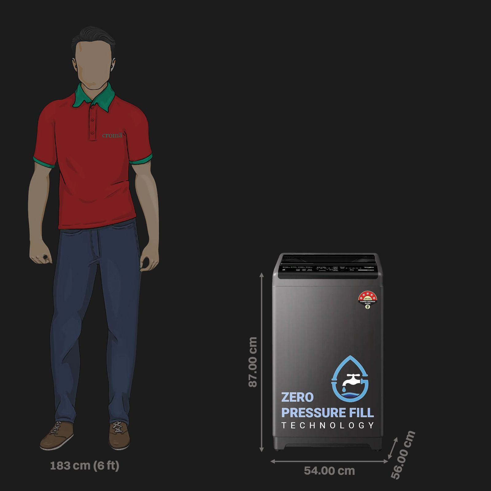 Whirlpool 6.5 kg 5 Star Fully Automatic Top Load Washing Machine (Magic Clean, 31659, 6th Sense Technology, Grey)_2