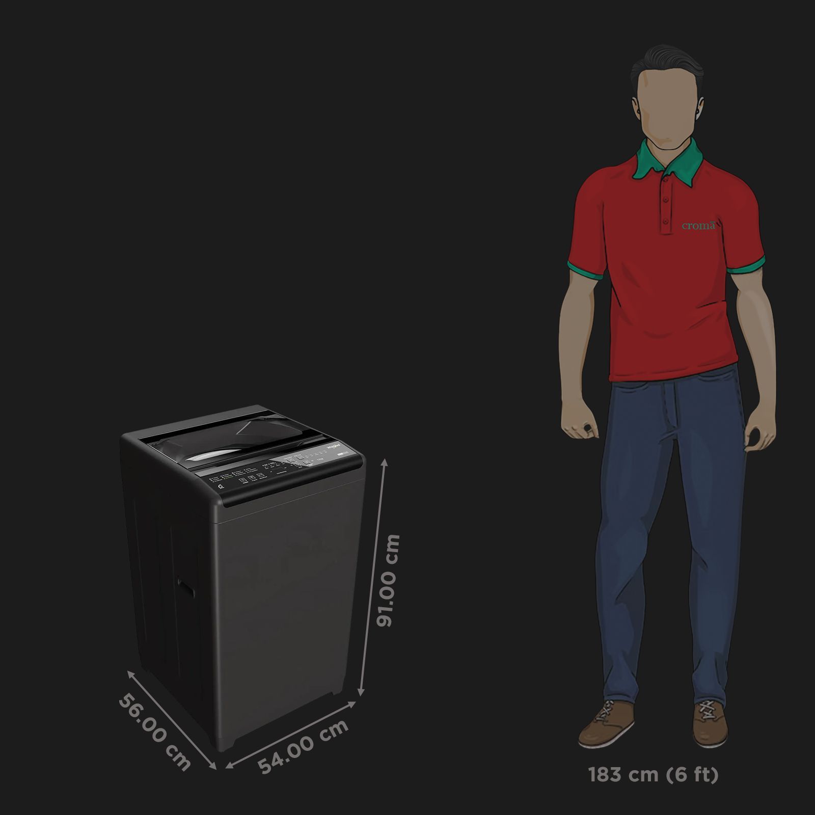 Whirlpool 7.5 kg 5 Star Fully Automatic Top Load Washing Machine (Magic Clean, 31611, 6th Sense Technology, Grey)_2