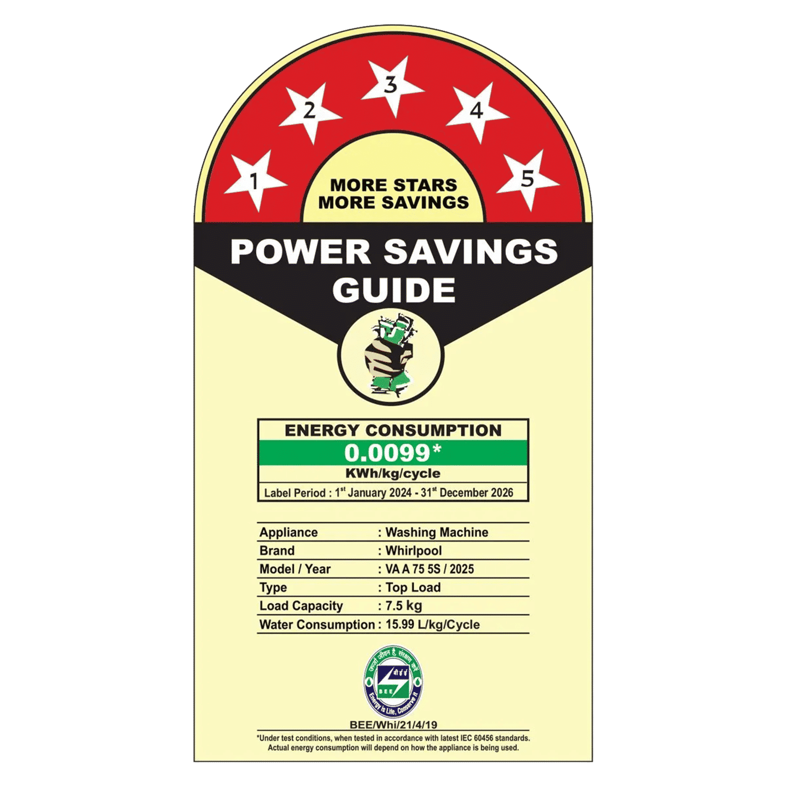 Whirlpool 7.5 kg 5 Star Fully Automatic Top Load Washing Machine (Magic Clean, 31611, 6th Sense Technology, Grey)_18