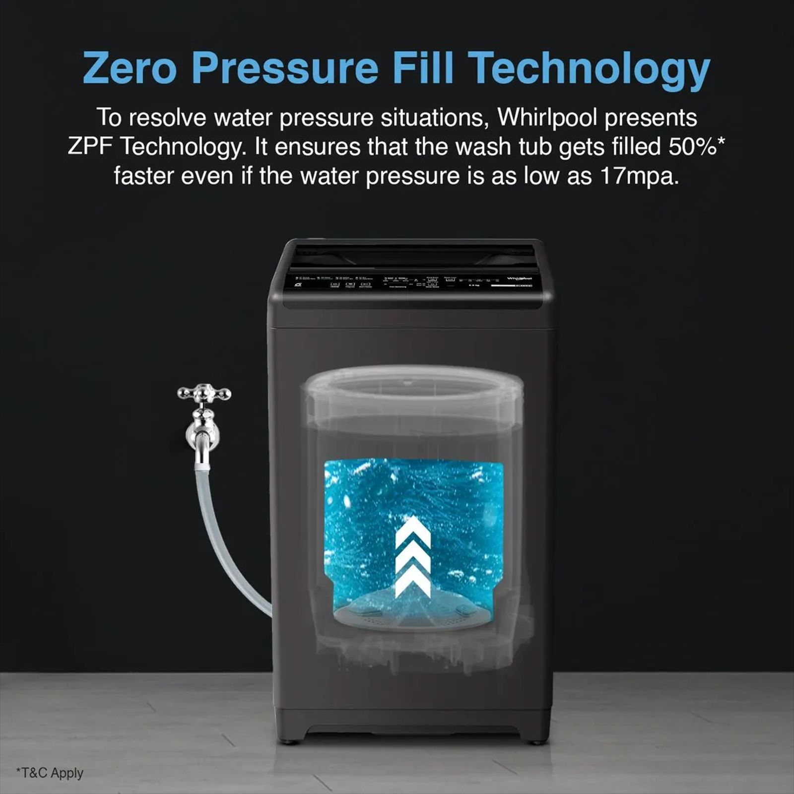 Whirlpool 7.5 kg 5 Star Fully Automatic Top Load Washing Machine (Magic Clean Pro, 31667, 6th Sense Technology, Grey)_9