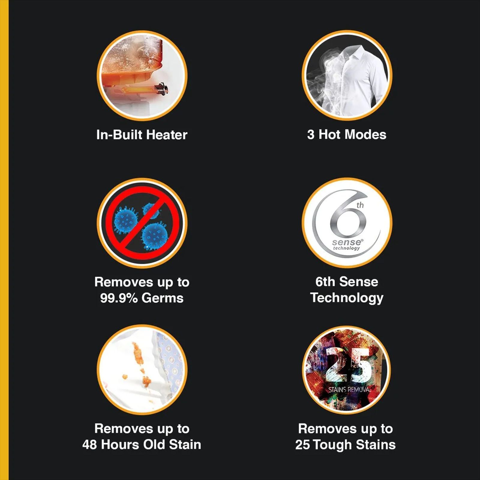 Whirlpool 7.5 kg 5 Star Fully Automatic Top Load Washing Machine (Magic Clean Pro, 31667, 6th Sense Technology, Grey)_11