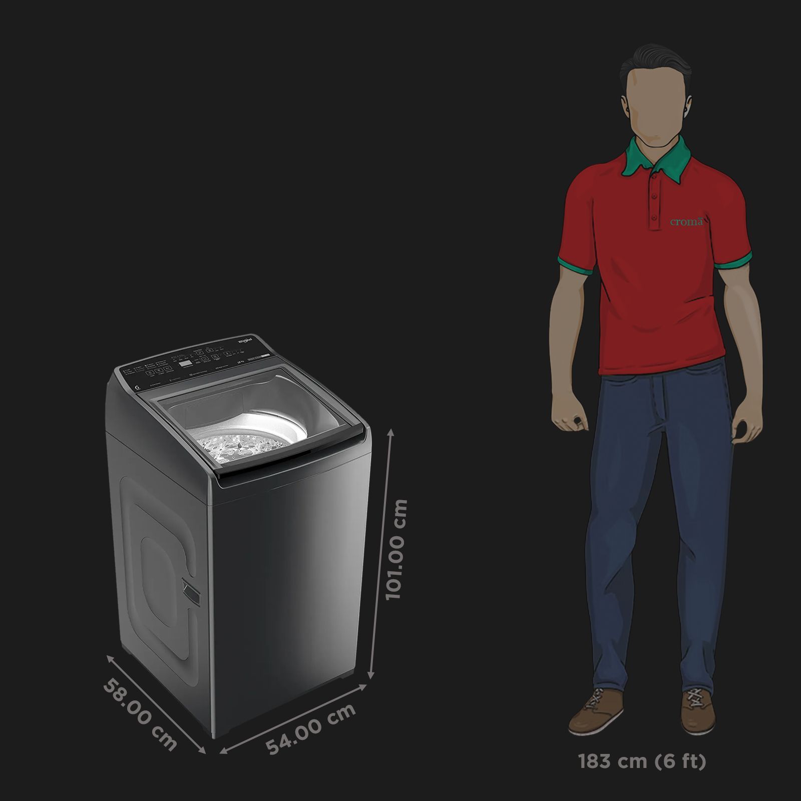 Whirlpool 7.5 kg 5 Star Fully Automatic Top Load Washing Machine (Magic Clean Pro, 31667, 6th Sense Technology, Grey)_2