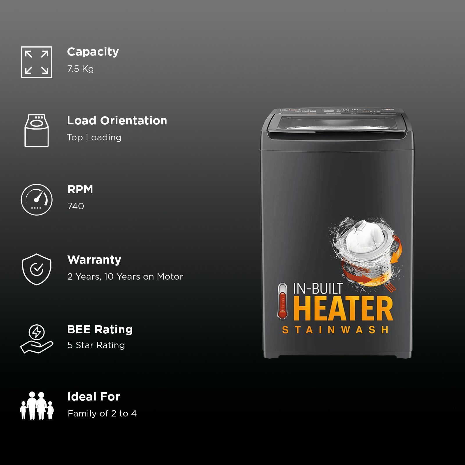 Whirlpool 7.5 kg 5 Star Fully Automatic Top Load Washing Machine (Magic Clean Pro, 31667, 6th Sense Technology, Grey)_3