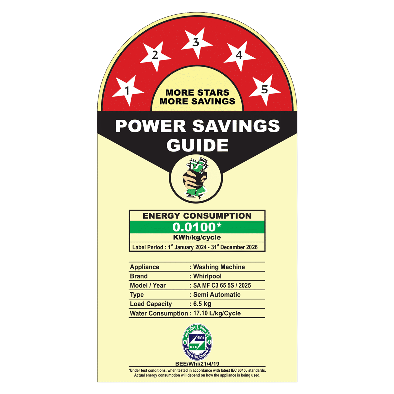 Whirlpool 6.5 kg 5 Star Semi Automatic Washing Machine with In built Scrubber (Magic Clean , 30337, Grey)_13