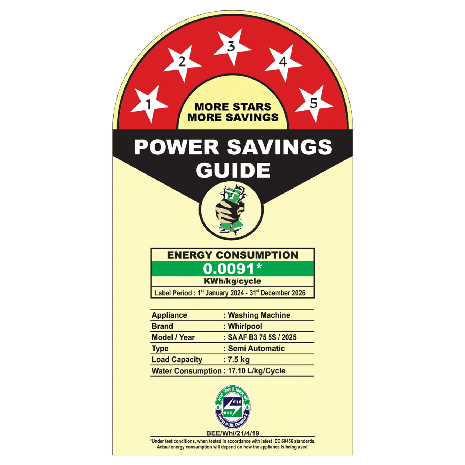 Whirlpool 7.5 kg 5 Star Semi Automatic Washing Machine with In built Scrubber (Magic Clean, 30291, Grey)_9