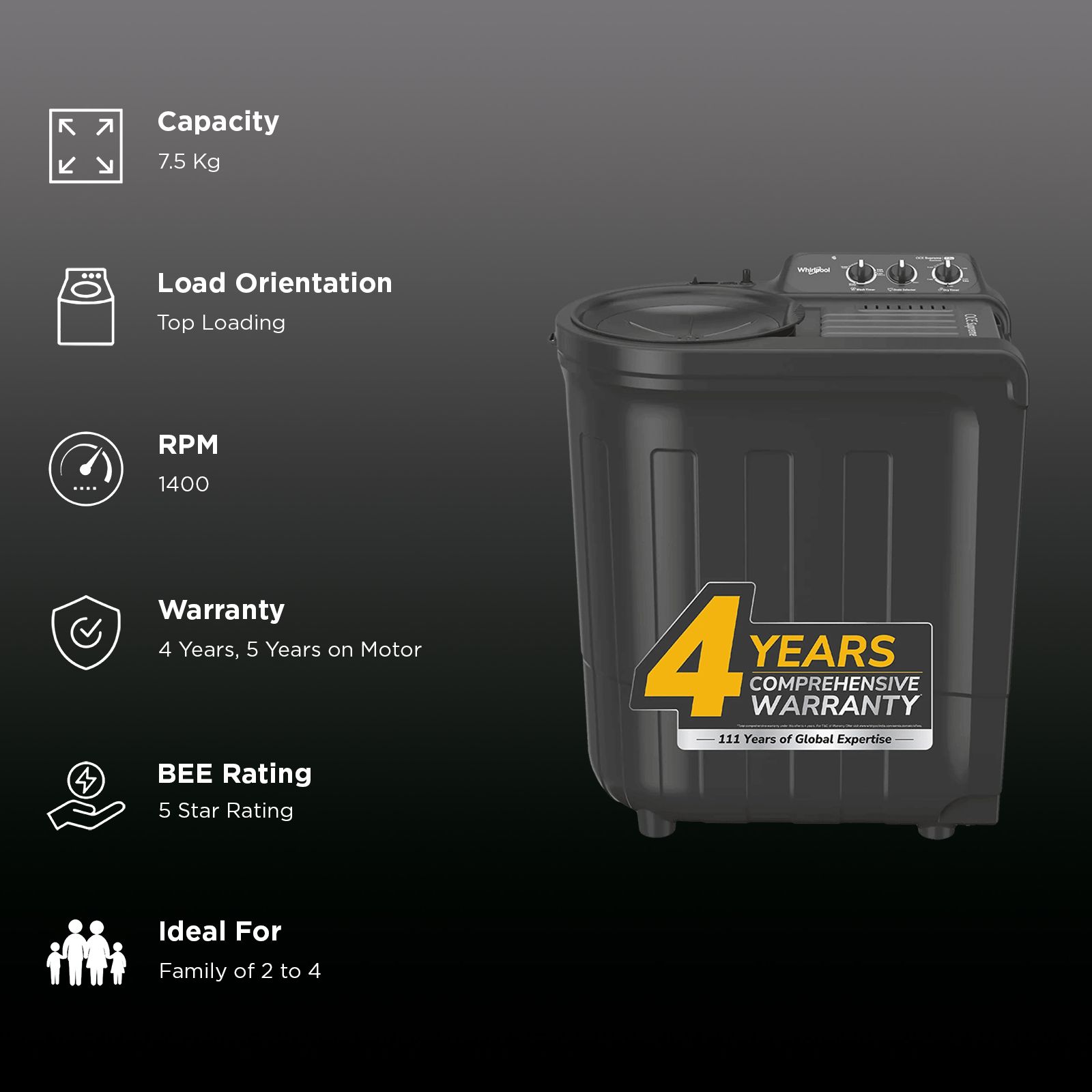 Whirlpool 7.5 kg 5 Star Semi Automatic Washing Machine with In built Scrubber (Magic Clean, 30291, Grey)_3