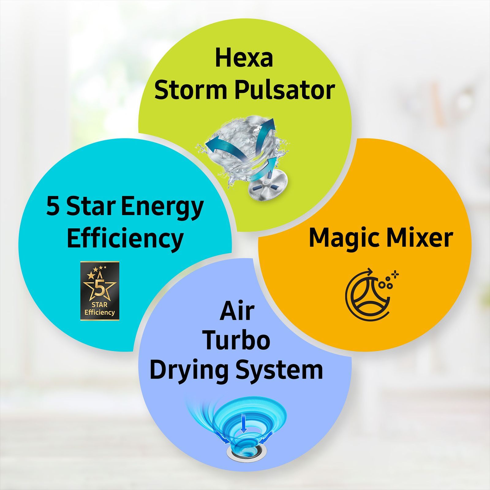 SAMSUNG 7.5 kg 5 Star Semi Automatic Washing Machine with Rat Protection (WT75B3200RR/TL, Dark Grey)_7