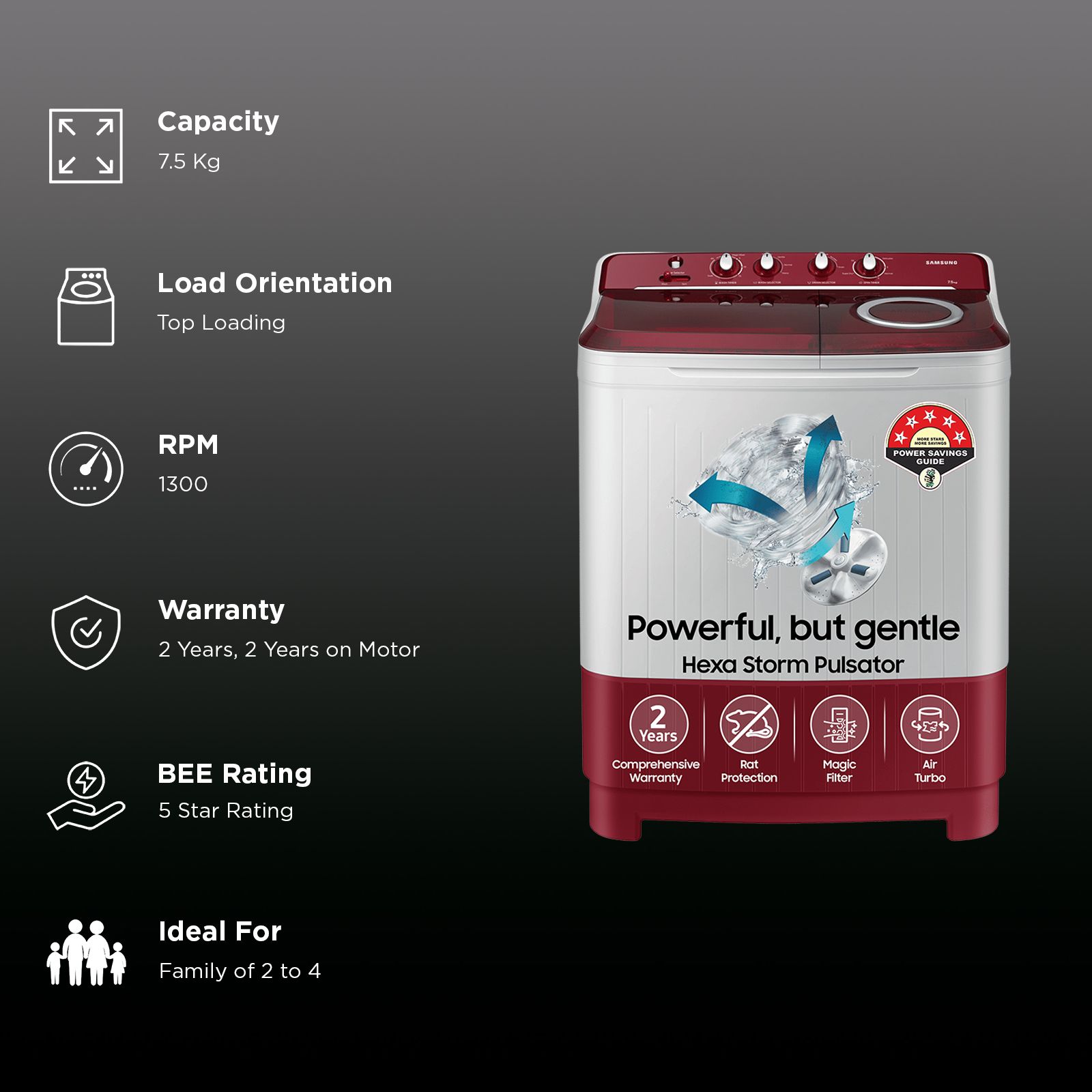 SAMSUNG 7.5 kg 5 Star Semi Automatic Washing Machine with Rat Protection (WT75B3200RR/TL, Dark Grey) SAMSUNG 7.5 kg 5 Star Semi Automatic Washing Machine with Rat Protection (WT75B3200RR/TL, Dark Grey)_2