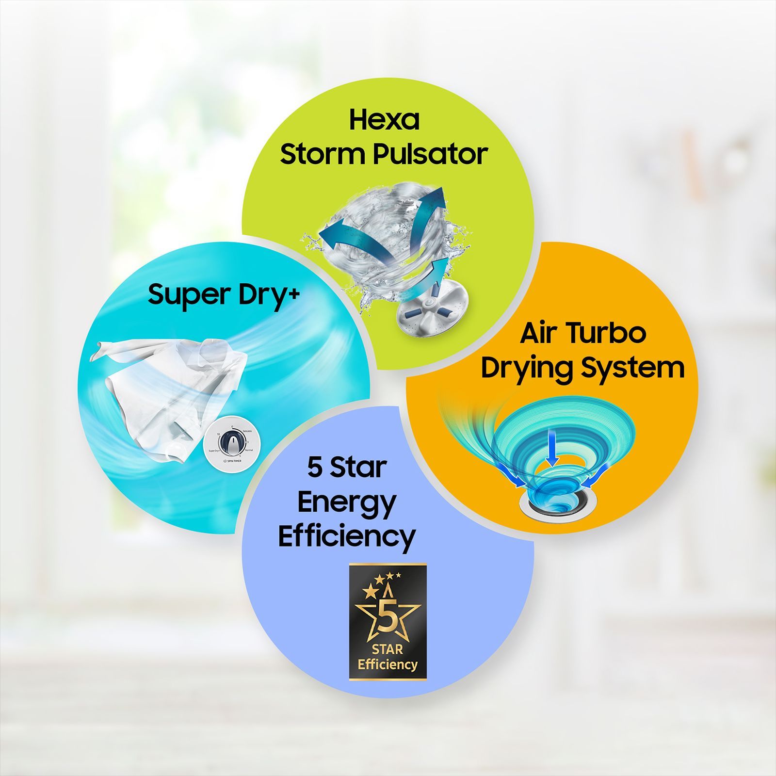 SAMSUNG 8.5 kg 5 Star Semi Automatic Washing Machine with Rat Protection (WT75B3200RR/TL, Dark Grey)_5