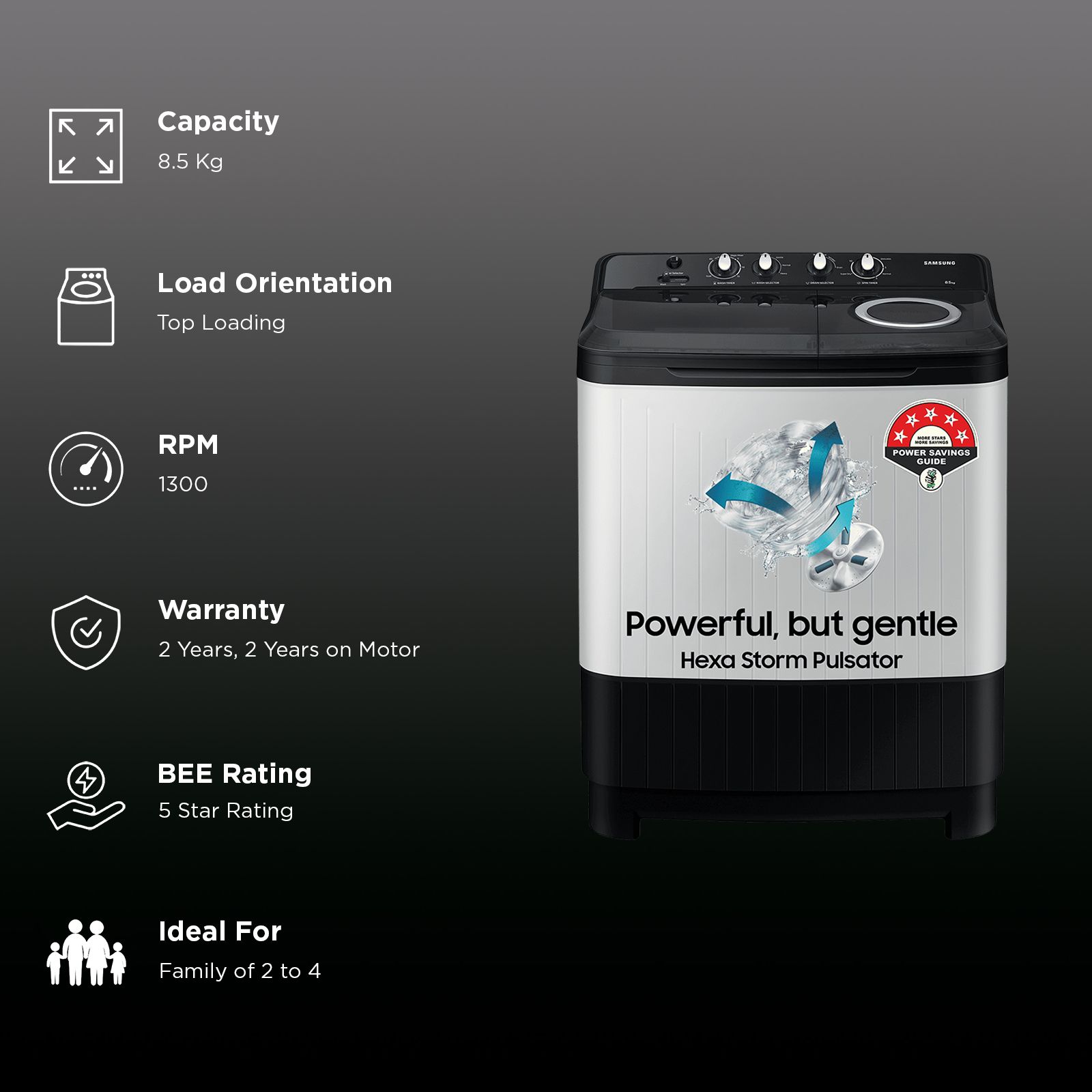 SAMSUNG 8.5 kg 5 Star Semi Automatic Washing Machine with Rat Protection (WT75B3200RR/TL, Dark Grey)_2