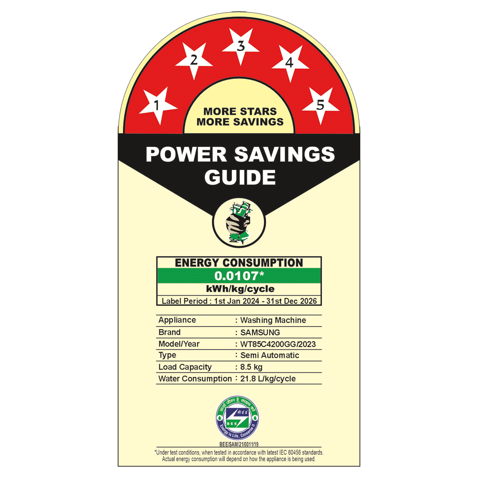 SAMSUNG 8.5 kg 5 Star Semi Automatic Washing Machine with Rat Protection (WT75B3200RR/TL, Dark Grey)_3