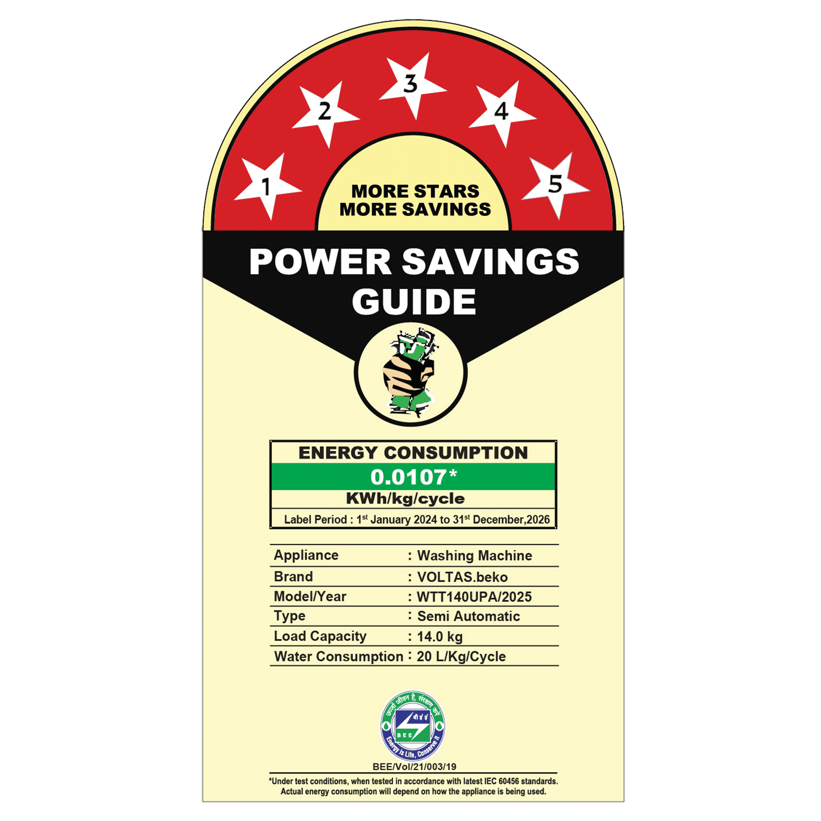 VOLTAS beko 14 kg 5 Star Semi Automatic Washing Machine with IPX4 Control Panel (WTT140UPA, Dark Grey)​_6