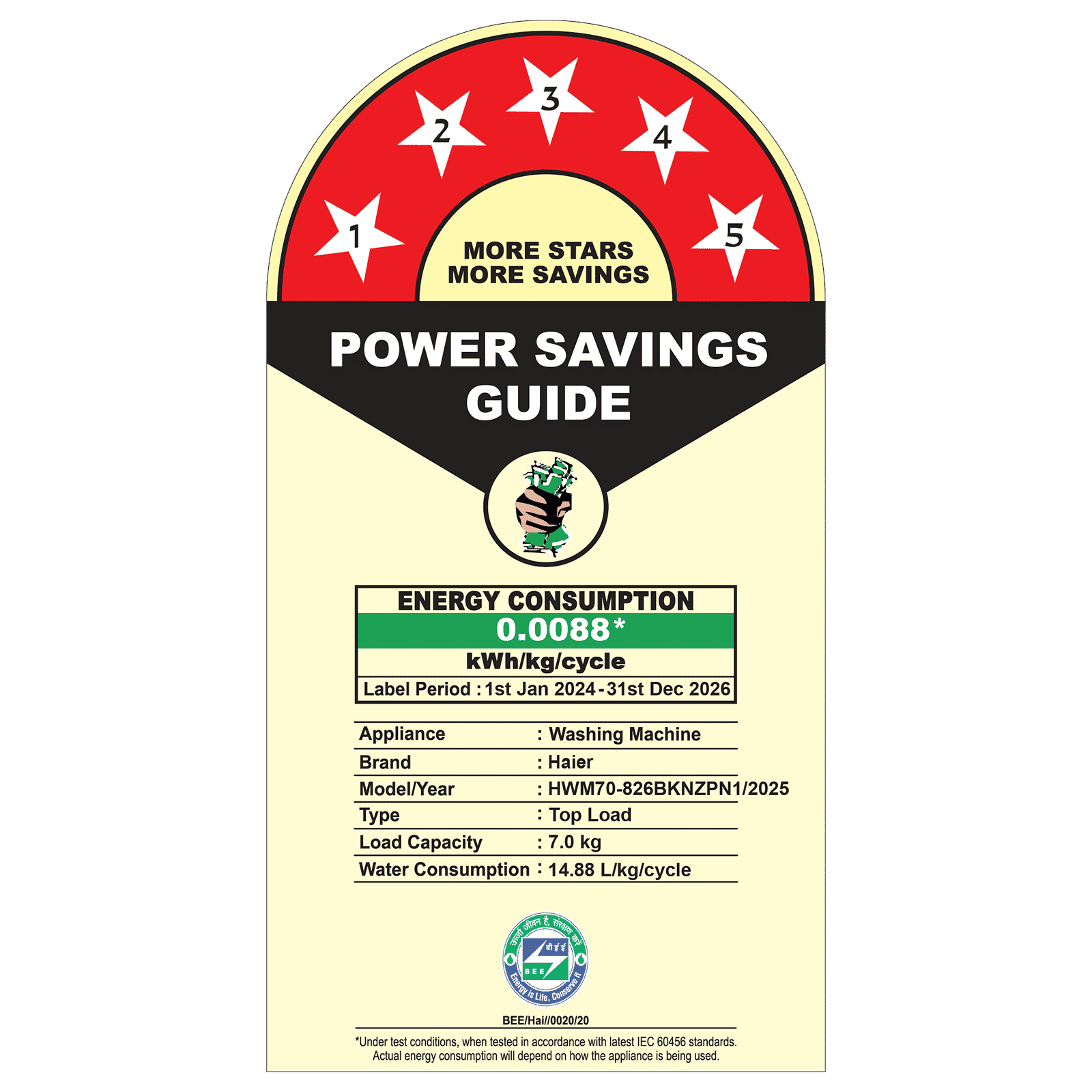 Haier 7 kg 5 Star Fully Automatic Top Load Washing Machine (826, HWM70-826BKNZPN1, Digital Display, Black)_8