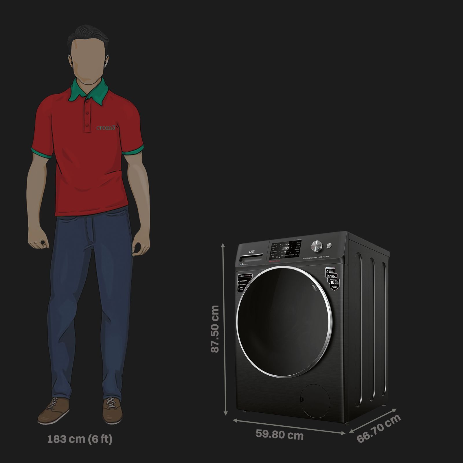 IFB 11 kg 5 Star Wi-Fi Inverter Fully Automatic Front Load Washing Machine (Executive Plus BXN 1114KH, AI Technology, Black VCM)_2