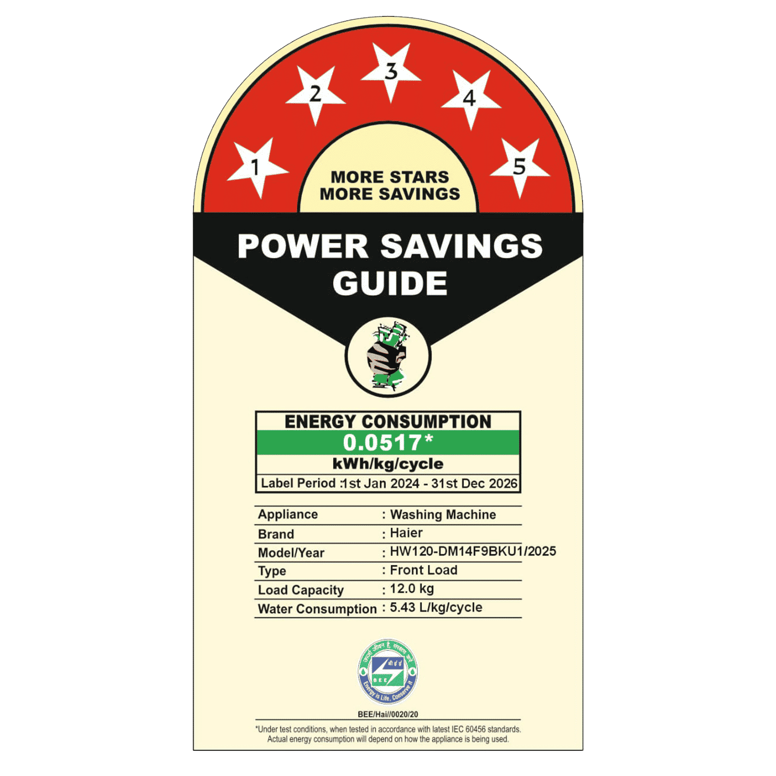 Haier 12 kg 5 Star Wi-Fi Inverter Fully Automatic Front Load Washing Machine (F9, HW120-DM14F9BKU1, Direct Motion Motor, Black)_10