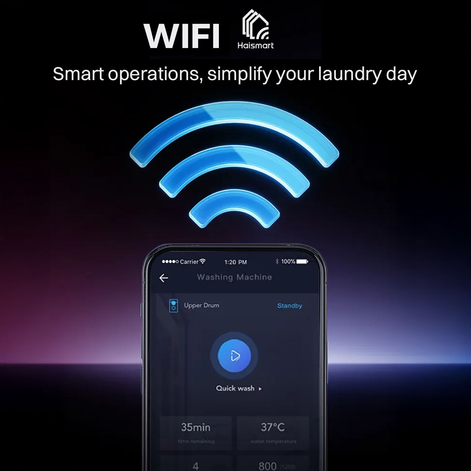 Haier 12 kg 5 Star Wi-Fi Inverter Fully Automatic Front Load Washing Machine (F9, HW120-DM14F9BKU1, Direct Motion Motor, Black)_12