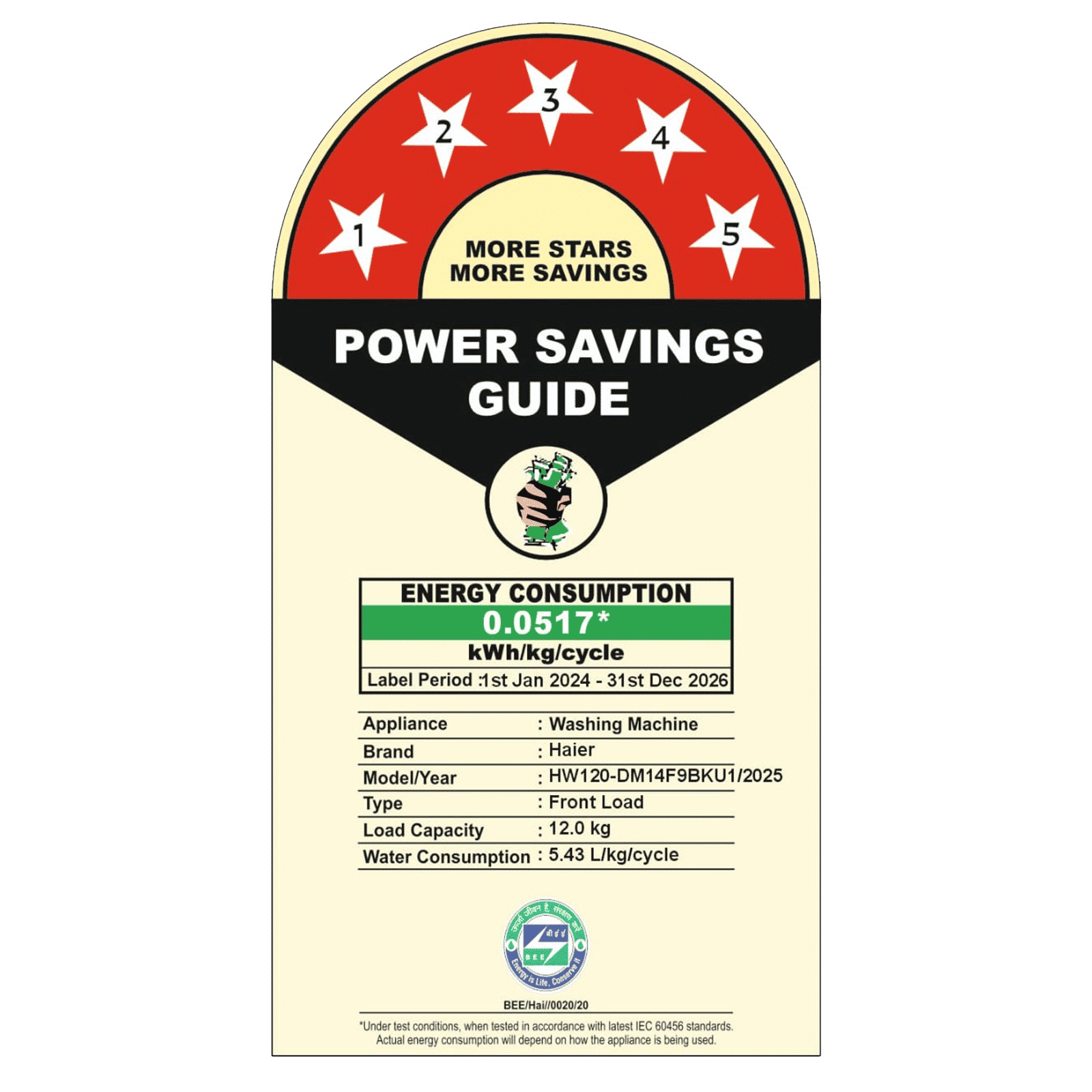 Haier 12 kg 5 Star Wi-Fi Inverter Fully Automatic Front Load Washing Machine (F9, HW120-DM14F9BKU1, Direct Motion Motor, Black) Haier 12 kg 5 Star Wi-Fi Inverter Fully Automatic Front Load Washing Machine (F9, HW120-DM14F9BKU1, Direct Motion Motor, Black)_10