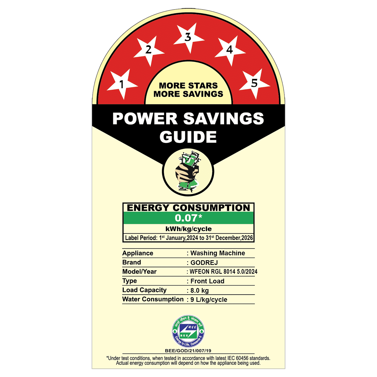 Godrej 9.5 kg 5 Star Fully Automatic Top Load Washing Machine (Hydris, Zero Pressure Technology, Graphite Grey)_2